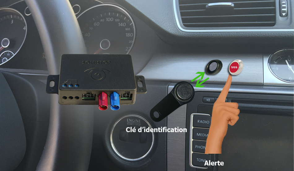SX09 avec identification chauffeur et bouton alerte